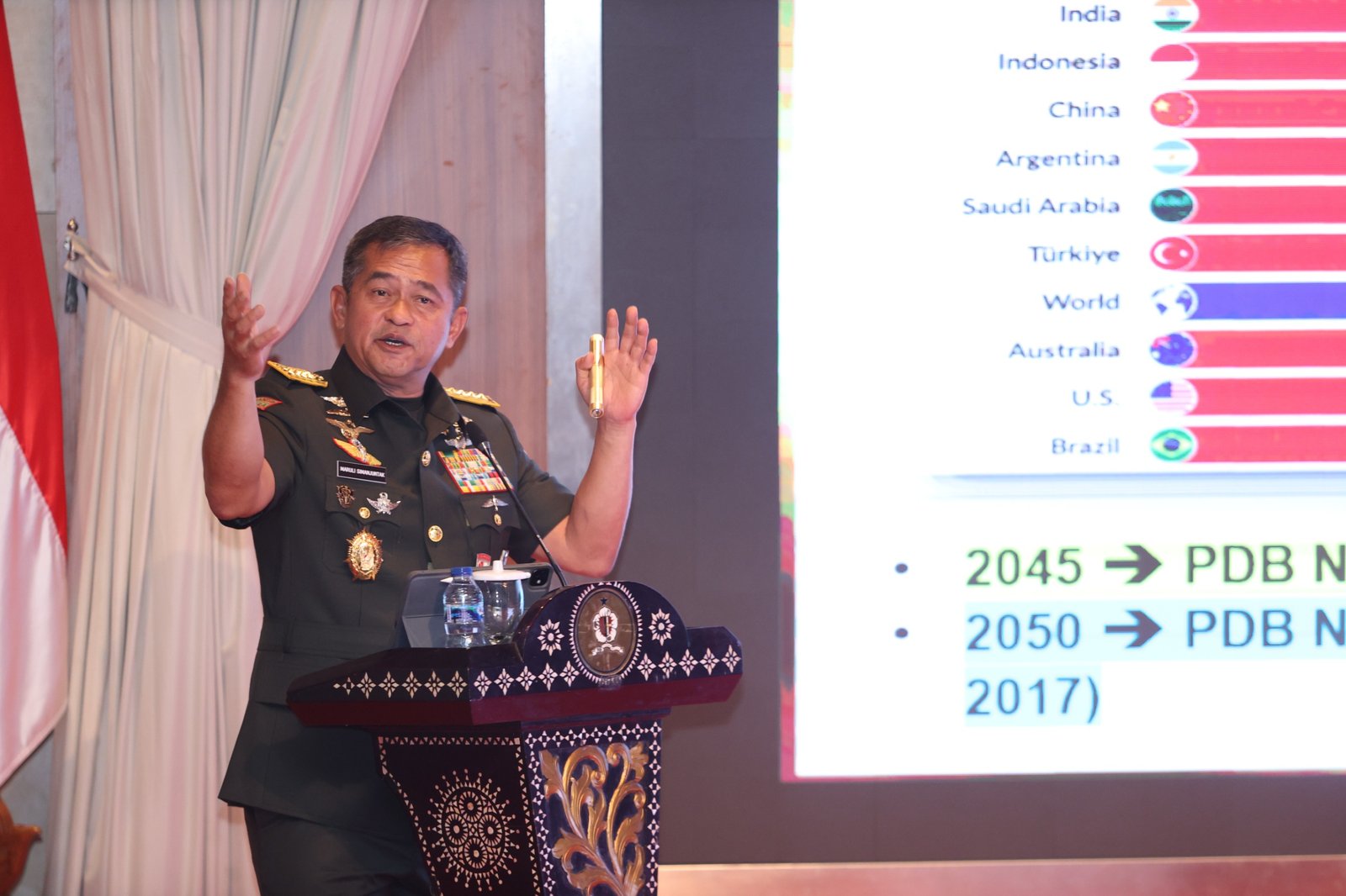 Potret Kasad Jenderal TNI Maruli Simanjuntak, M.Sc., saat berdiri di podium memberikan pembekalan strategis kepada peserta P3N Angkatan XXVII dan P4N Angkatan LXIX di Gedung Panca Gatra Lemhannas RI. - thewasesanews.com