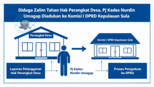 Siltap Tak Dibayar, 11 Perangkat Desa Waiboga Adukan Pj Kades ke DPRD. - thewasesanees.com
