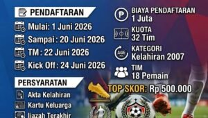 Open Turnamen Sepak Bola Pumai Cup I U19 di Alor Resmi Dibuka Juni 2026. - thewasesanews.com