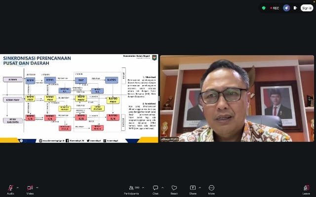 Kemendagri Fasilitasi Rancangan Akhir RKPD Jawa Timur Tahun 2027. - thewasesanews.com