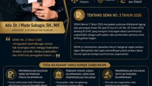 sema nomor 3 tahun 2026. - thewasesanees.com