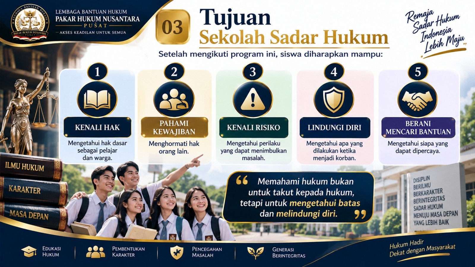 Sekolah Sadar Hukum Remaja. - thewasesanews.com