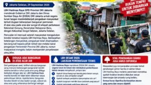 Pembiaran Bangunan Atas Air. - thewasesanews.com