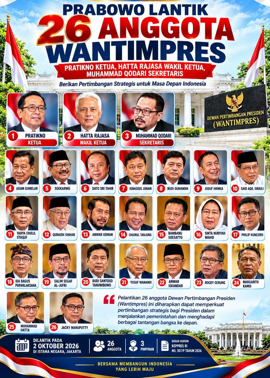 Prabowo Lantik 26 Anggota Wantimpres. - thewasesanews.com